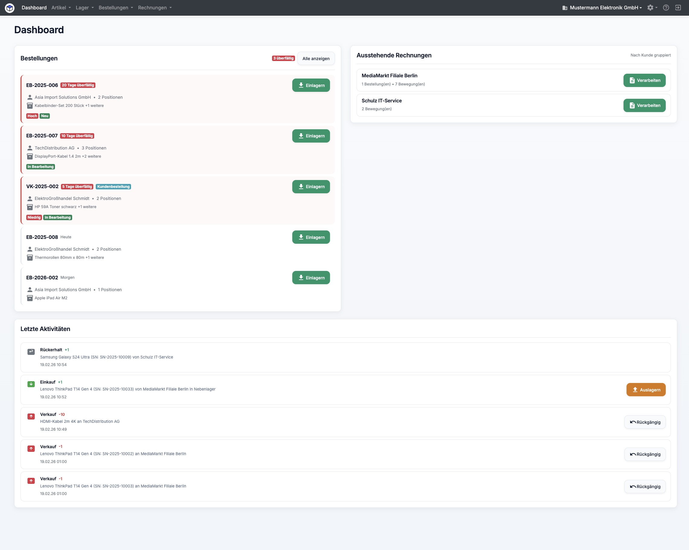 SynWarehouse Dashboard